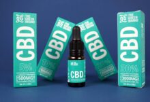 cbd and melatonin interaction