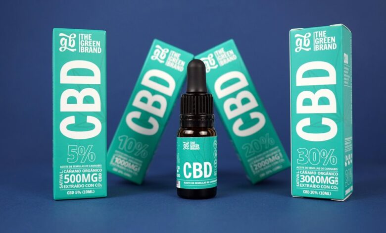 cbd and melatonin interaction