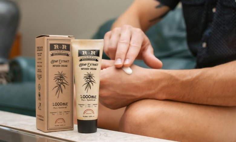 cbd cream onset time