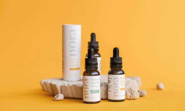 cbd dosage for effects