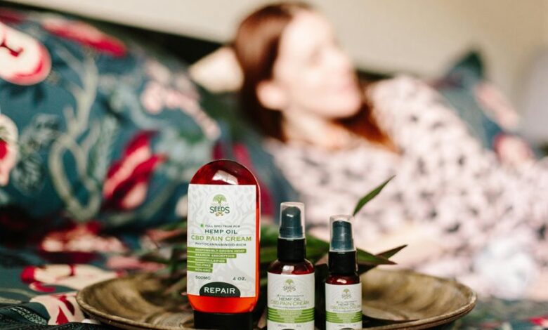 topical cbd bloodstream absorption