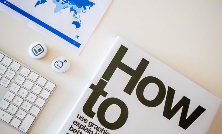 beginner guide to 3925211816